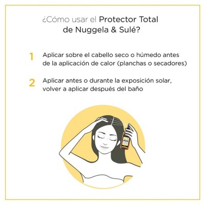 Protector Capilar 125Ml
